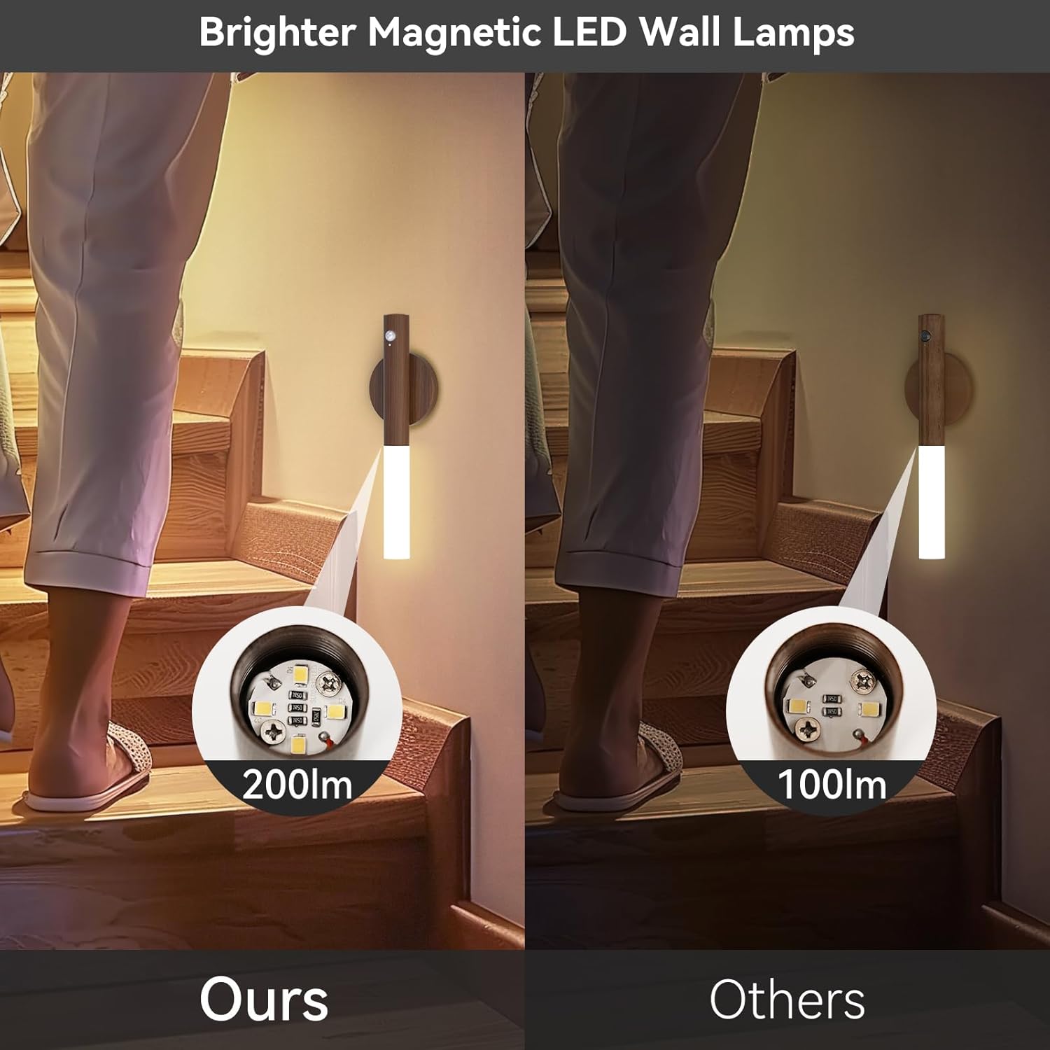 Battery-Operated Motion Sensor Night Lights: 2200Mah Rechargeable Wall Sconces Magnetic Wall Lights Wireless Stairway Lights Portable Hallway Light Wooden Wall Lighting for Bedroom Stair Picture